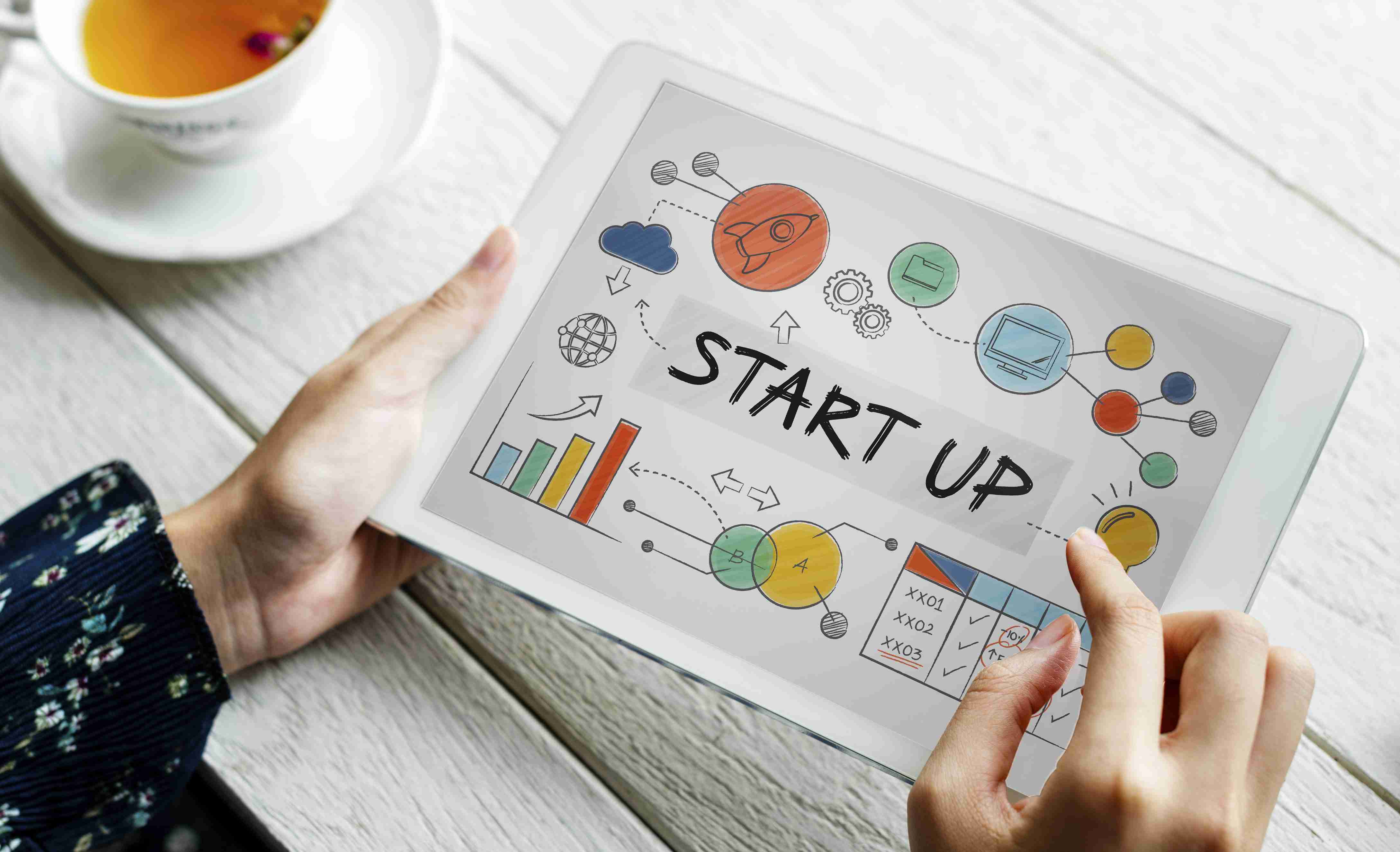 Aceleradoras de startups