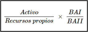 ratios financieros, ratios financieros mas importantes, principales ratios financieros, que son los ratios financieros