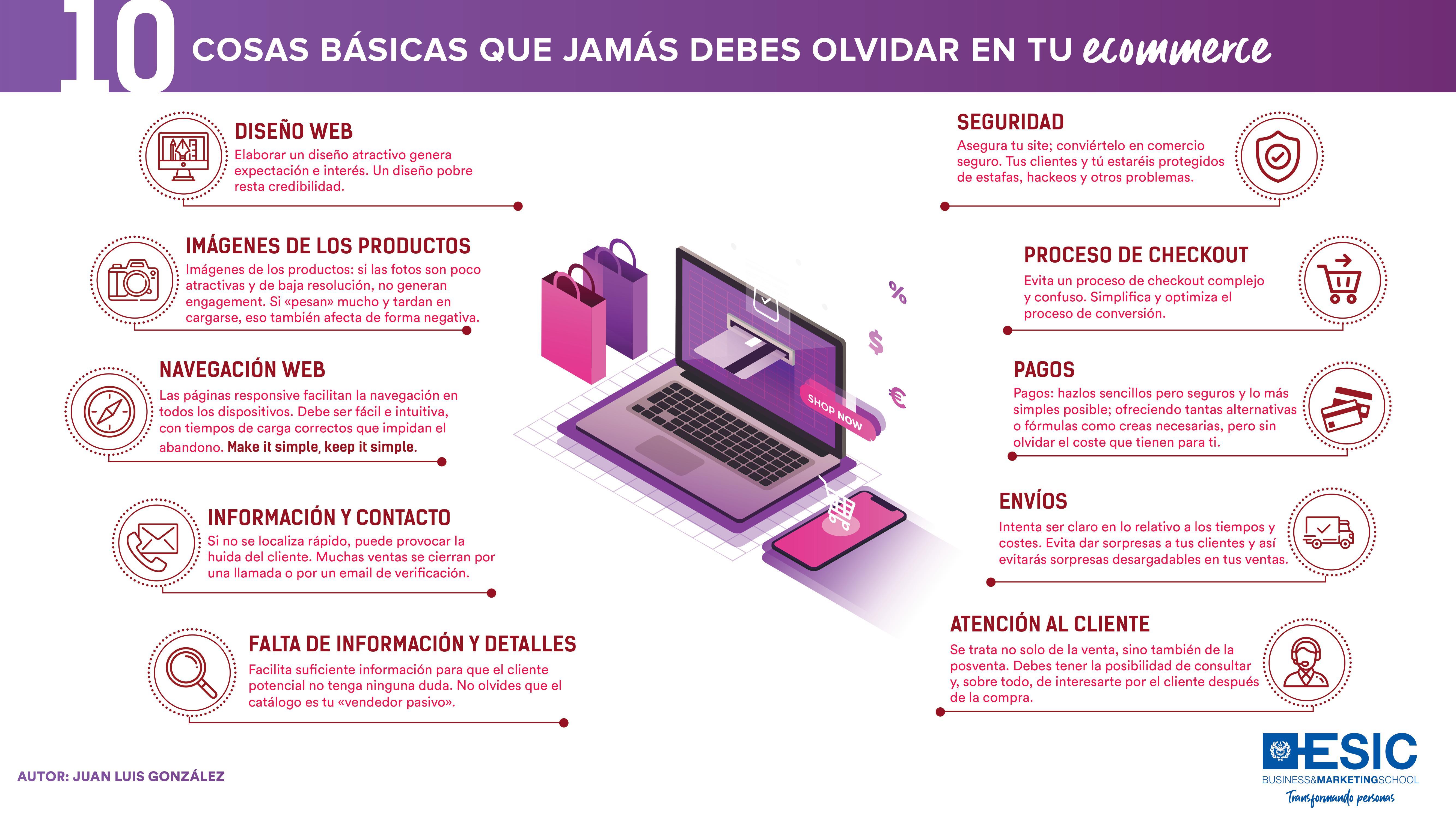 Las 10 claves del éxito de un ecommerce