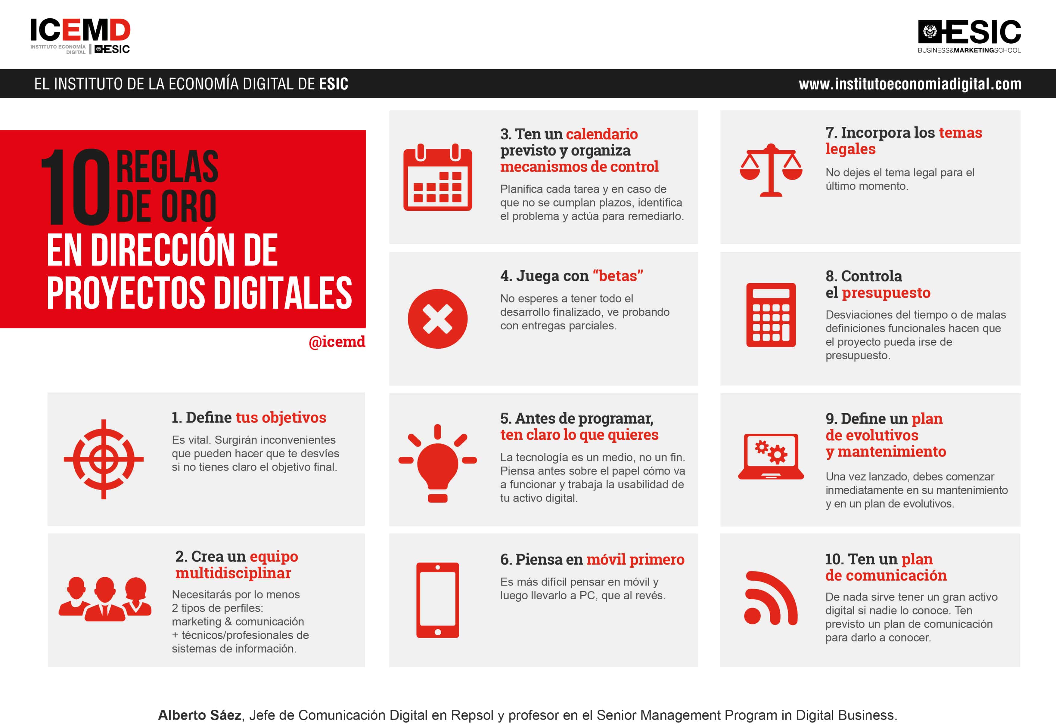 10 reglas de oro en dirección de proyectos digitales