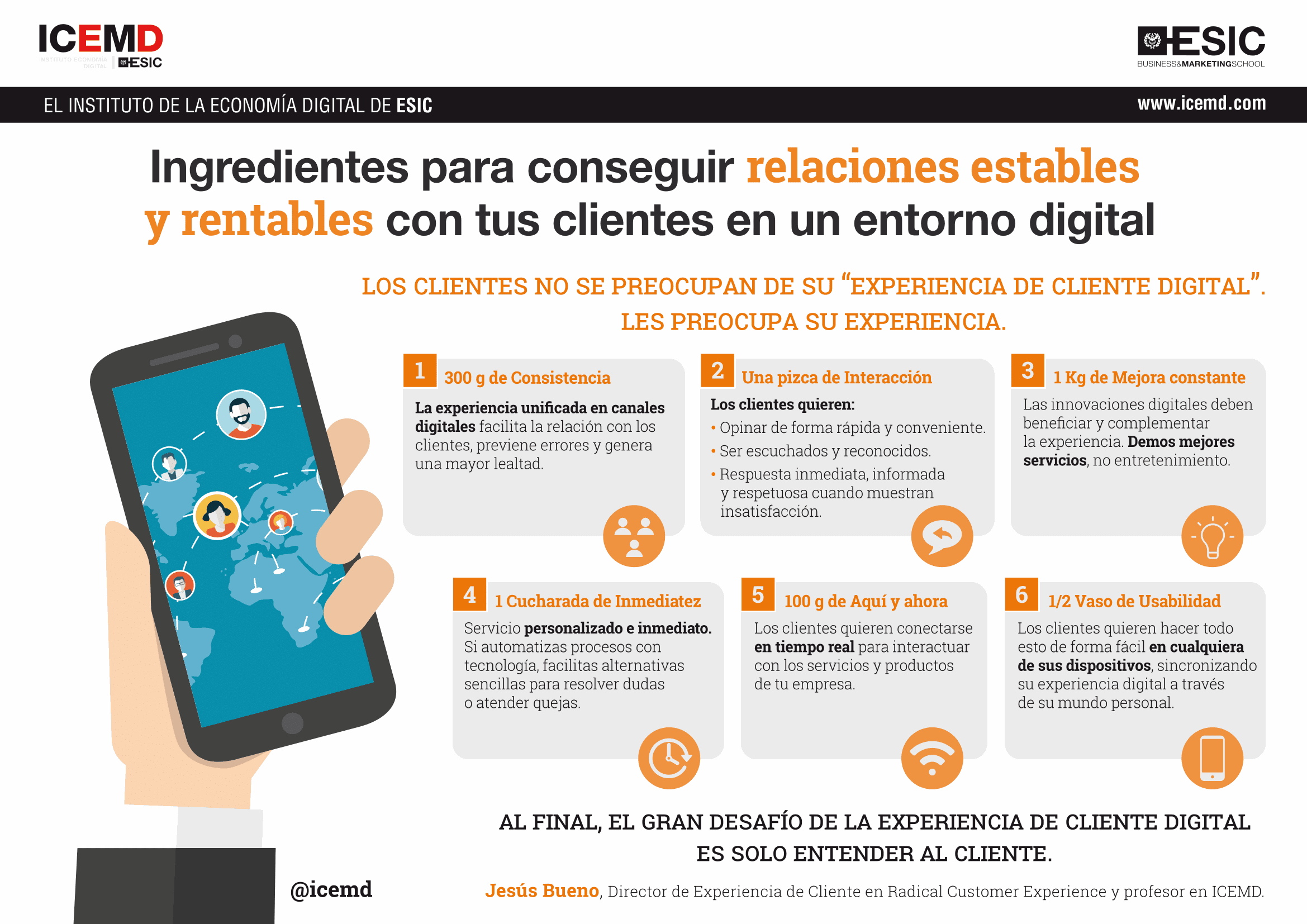 Ingredientes para conseguir relaciones estables y rentables con tus clientes en un entorno digital