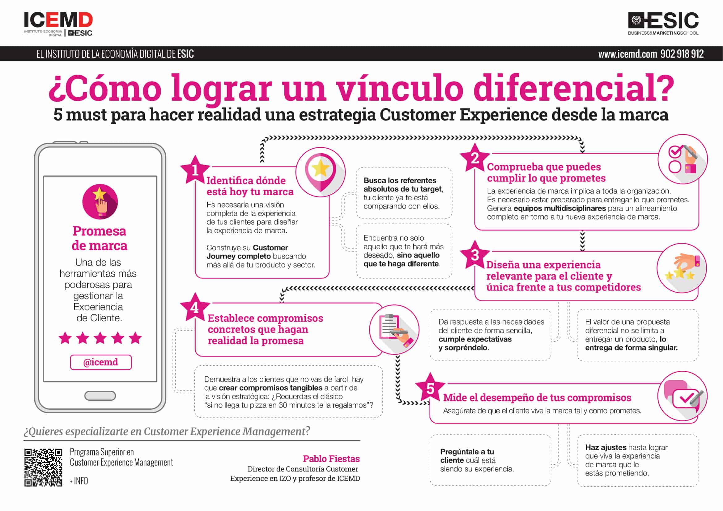 ¿Cómo lograr un vínculo diferencial?