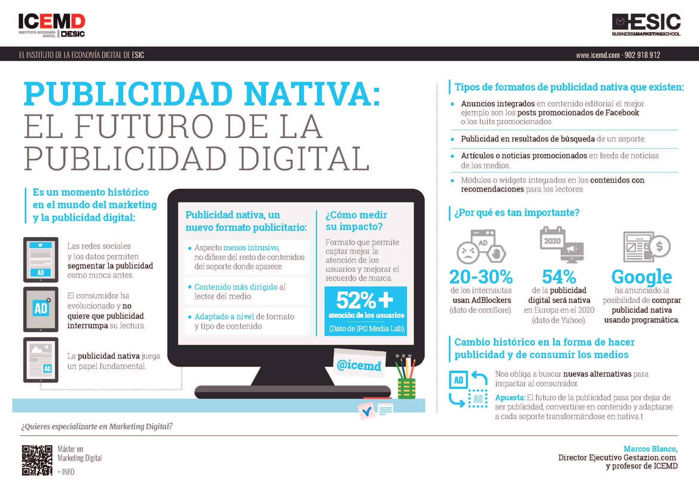 ¿Qué sabes de la publicidad nativa?