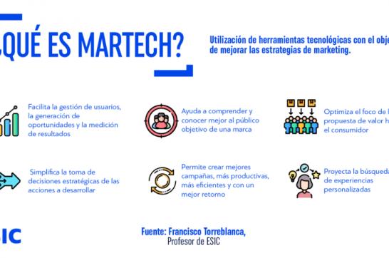 que-es-martech