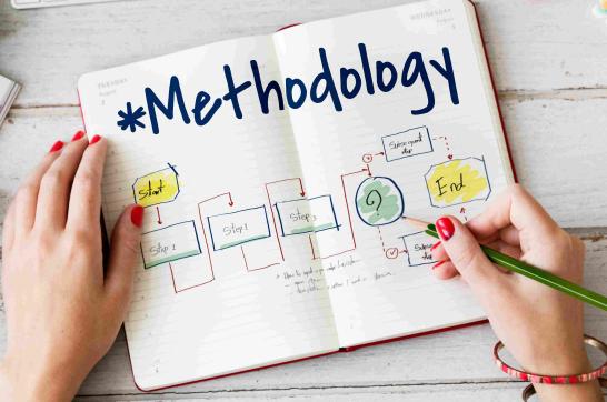 flipped classroom, what is a flipped classroom, flipped classroom example, what the flipped classroom consists of, flipped classroom methodology