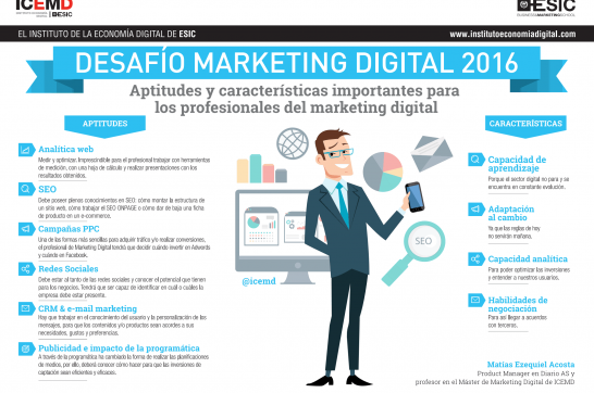 Desafío del Marketing Digital en 2016