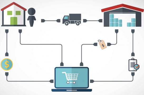 Drop Shipping, Oportunidad con Riesgo