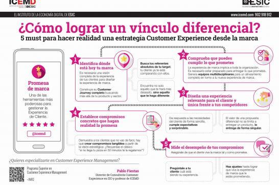 ¿Cómo lograr un vínculo diferencial?