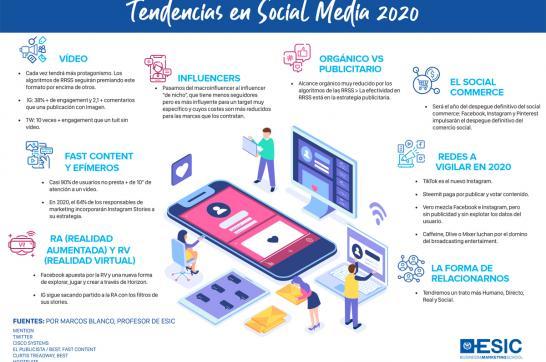 Tendencias en Social Media 2020