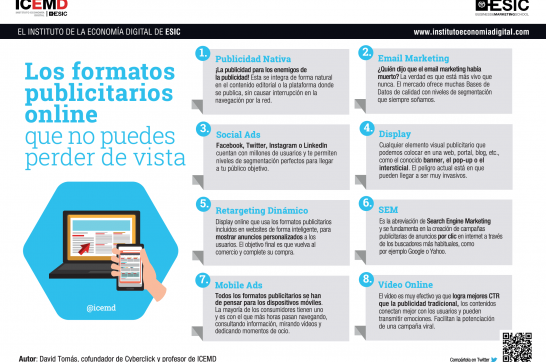 Los formatos publicitarios online que no puedes perder de vista 