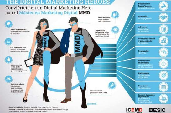 Conoce a los Digital Marketing Heroes