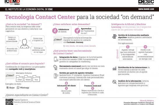 Tendencias en tecnología en Contact Center