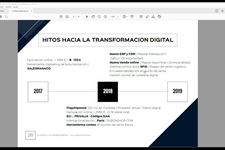 caso-esxito-silbon-evento-esic-sevilla