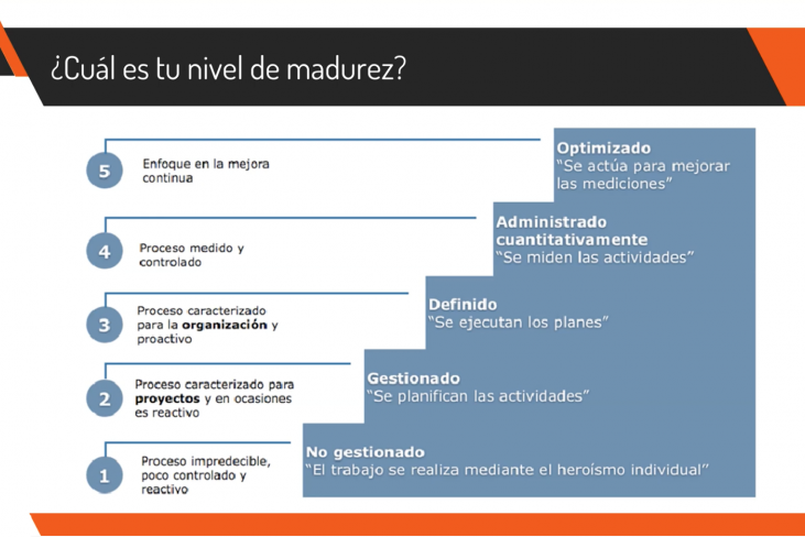 plan-ciberseguridad-esic-sevilla