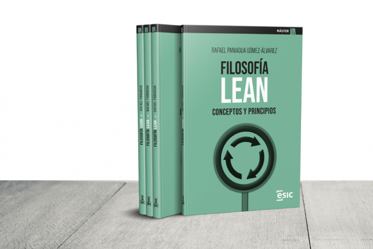 Filosofía Lean