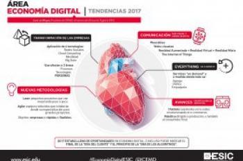 Cinco trends en Economía Digital que marcarán 2017