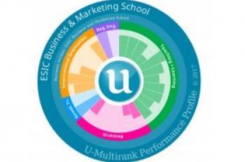 ESIC en el Top 30 de los mejores centros universitarios a nivel mundial según Ranking U-MuntiRank 2017
