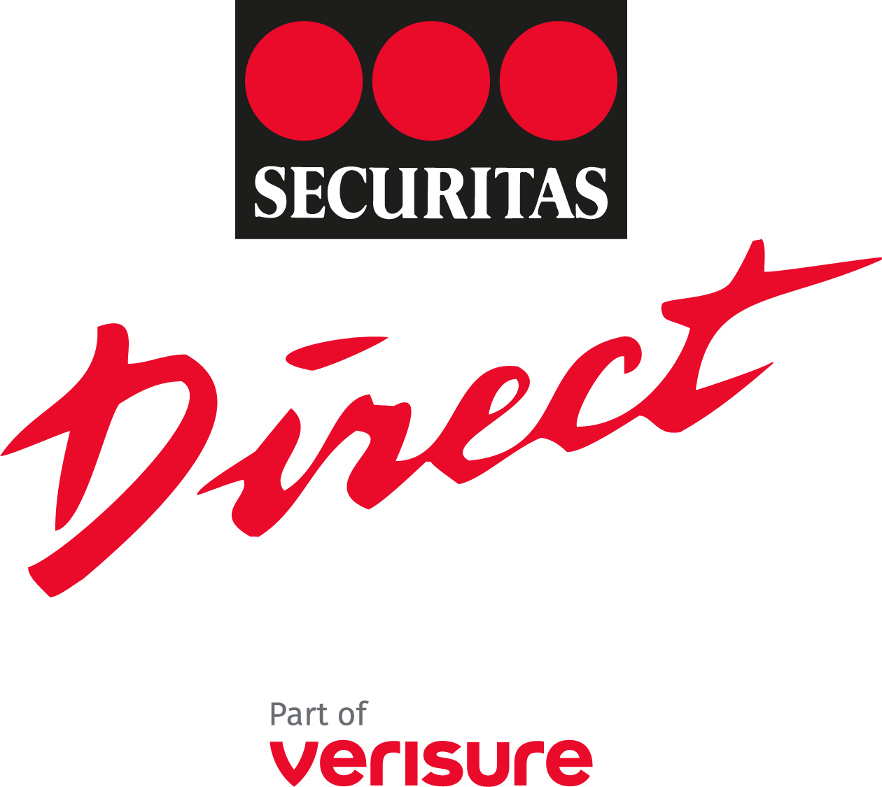 Securitas direct